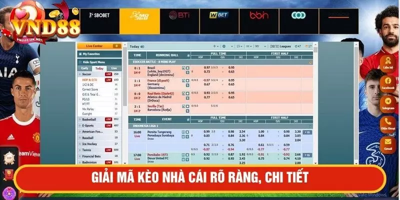 Giải mã kèo nhà cái rõ ràng, chi tiết